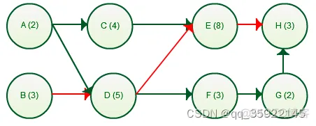 如何画软件架构图 软件架构怎么设计_如何画软件架构图_20